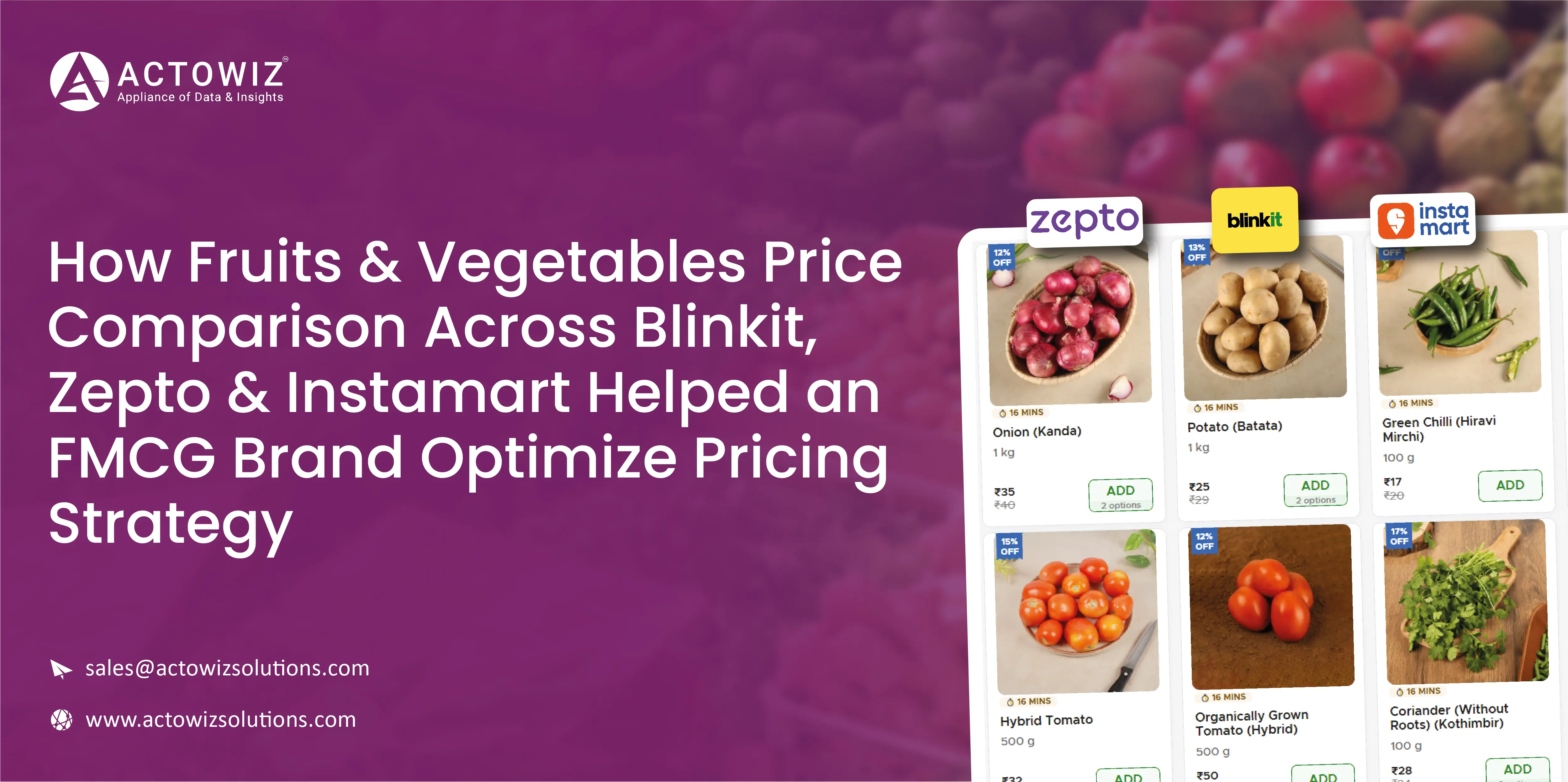 Navratri Mega Sale Price Tracking